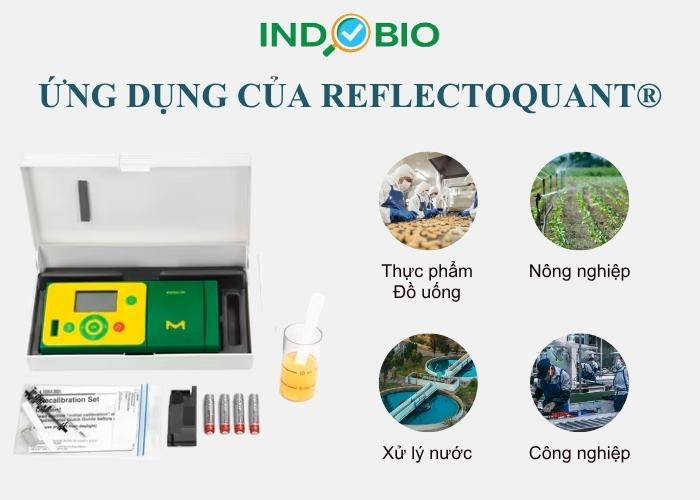 Ứng dụng của Reflectoquant®